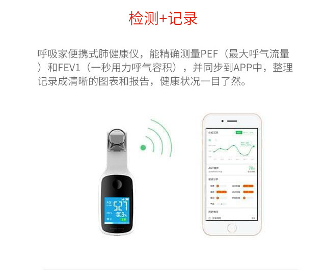 呼吸家便携式肺活量计能精确测量PEF、FVC、FEV1，并将数据智能同步到呼吸家APP中，整理记录成清晰的图表和报告，健康状况一目了然。