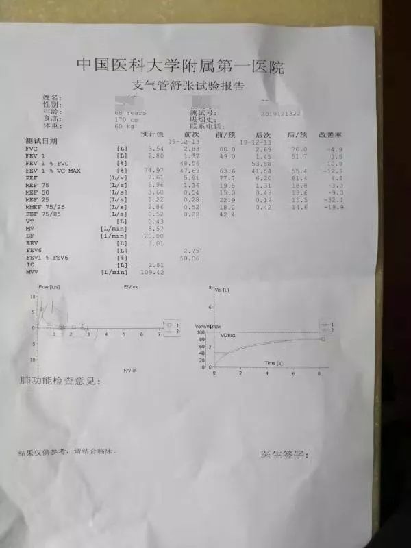 呼吸家哮喘管理资讯