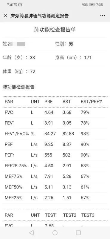 什么是数字肺每周答疑 ｜ 支扩引起咳嗽要经常用些什么药？_https://www.jmylbn.com_新闻资讯_第8张
